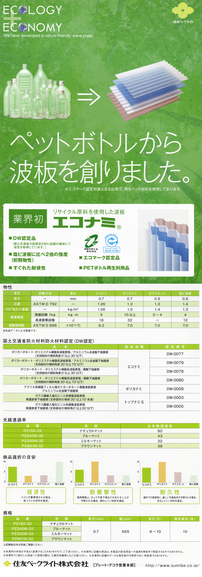 �Z�F�x�[�N���C�g�@�G�R�i�~