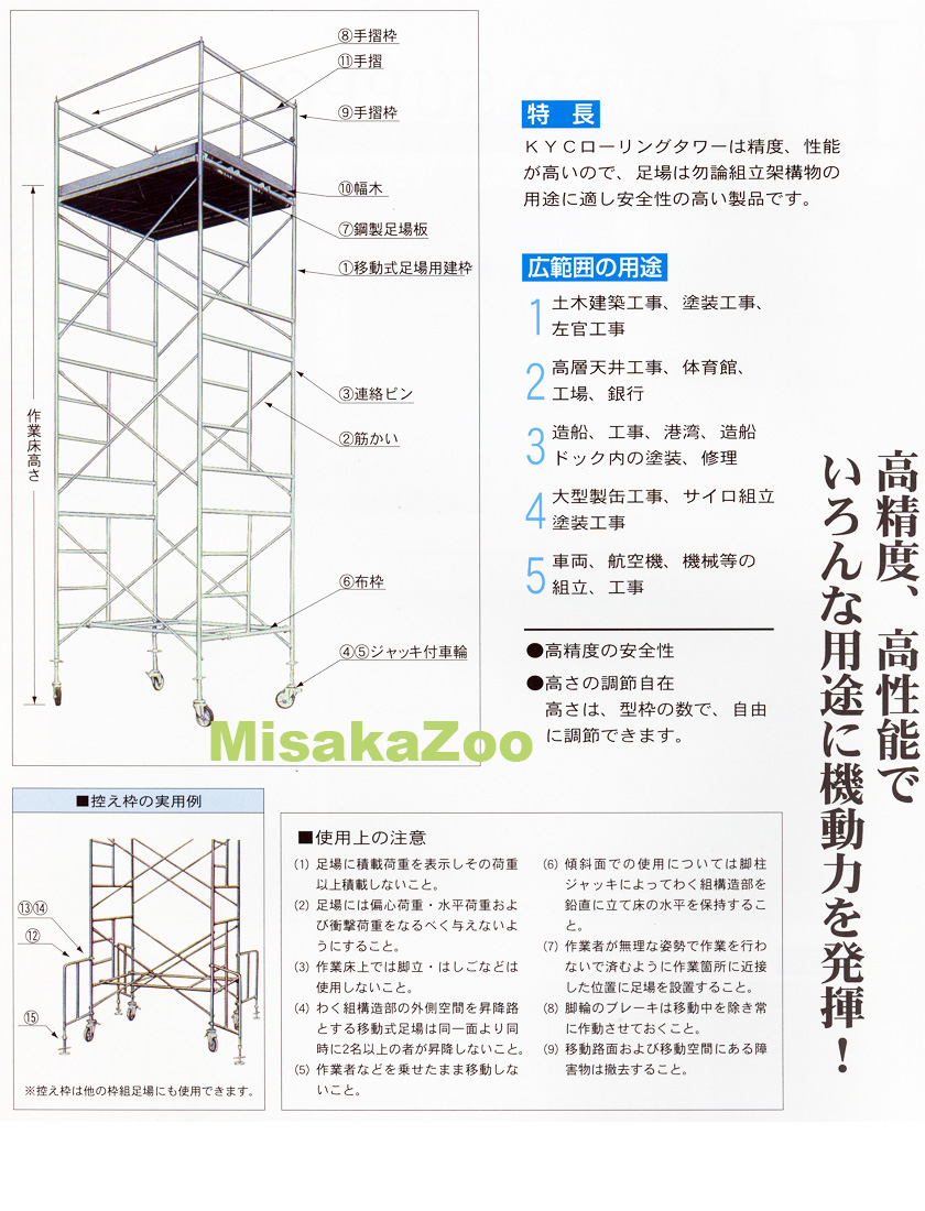 KYC�@���[�����O�E�^���[