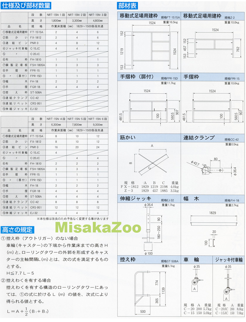 KYC�@���[�����O�E�^���[